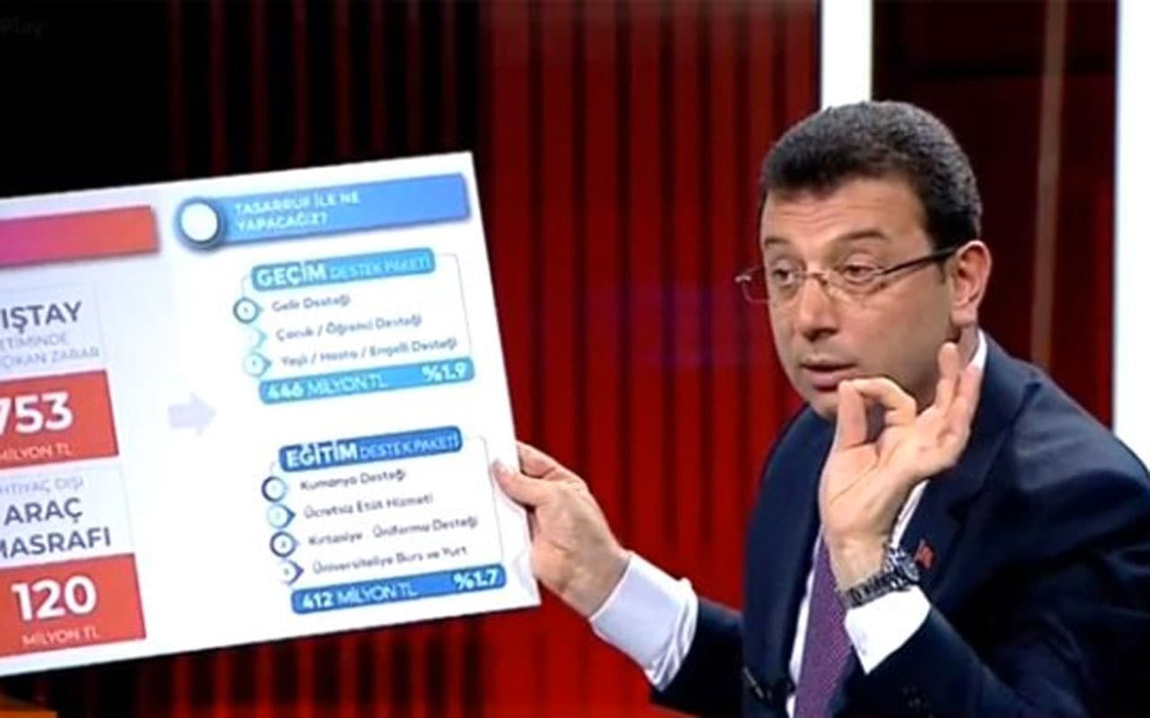 Ekrem İmamoğlu, AKP’li Cumhurbaşkanı’nın ‘hırsızlar’ sözlerine tepki: Burası bir caminin önü, sizi Allah ıslah etsin