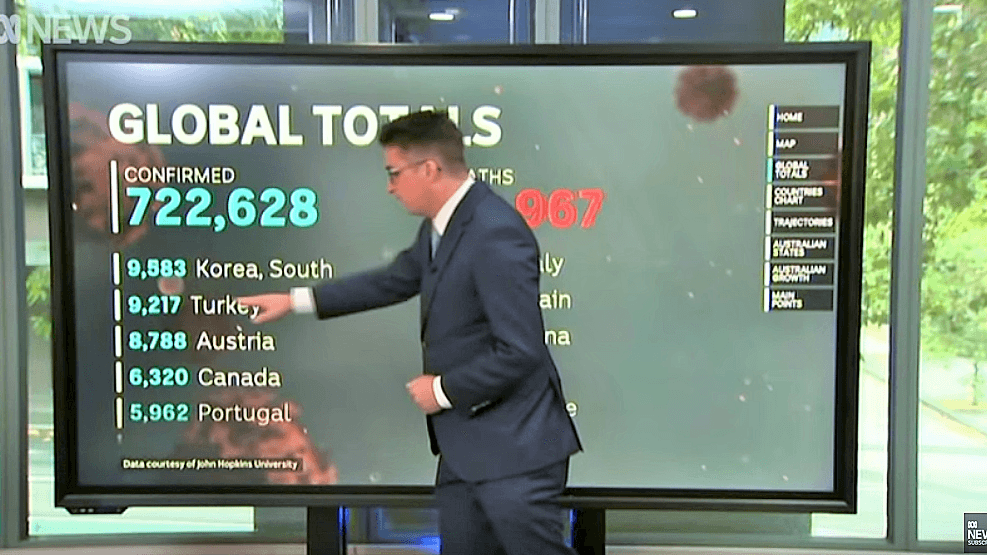ABC News Avustralya: Türkiye, hastaya virüsün en hızlı bulaştığı ülke