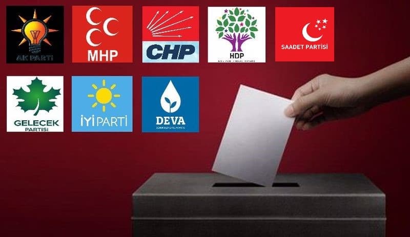 İktidarın oyları erimeye devam ediyor: AKP Yüzde 32.9, CHP Yüzde 31.8