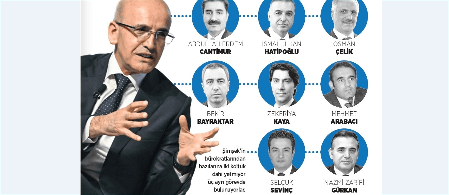 Halka vergi, bürokratlarına çifter çifter maaş: Mehmet Şimşek’in ekibi ‘huzur’ içinde