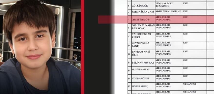 Gergerlioğlu, KHK’lı aile ve Yusuf Tarık Gül’ün dramını anlattı: ‘Vefat listesi’nde bile ayrımcılık yapıldı