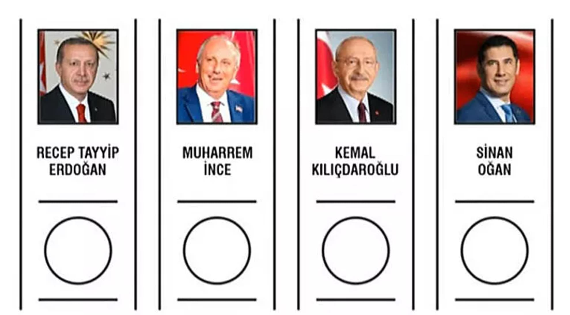 Cumhurbaşkanı adaylarının pusuladaki yeri belli oldu