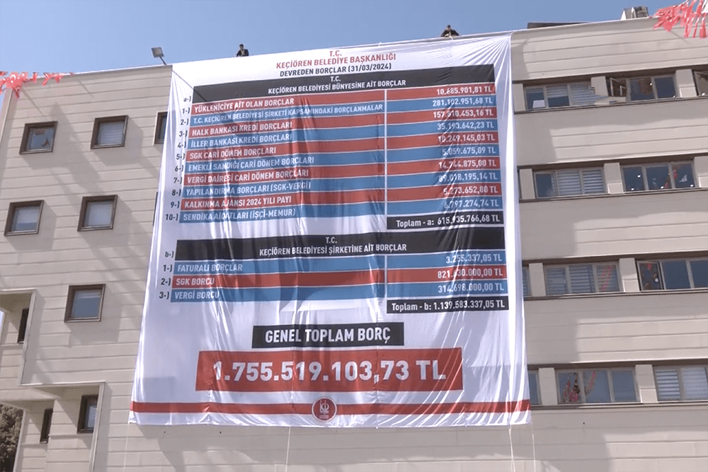 Turgut Altınok, ’10 milyon’ demişti: Keçiören Belediyesi’nin borcu 1 milyar 755 milyon TL olarak açıklandı