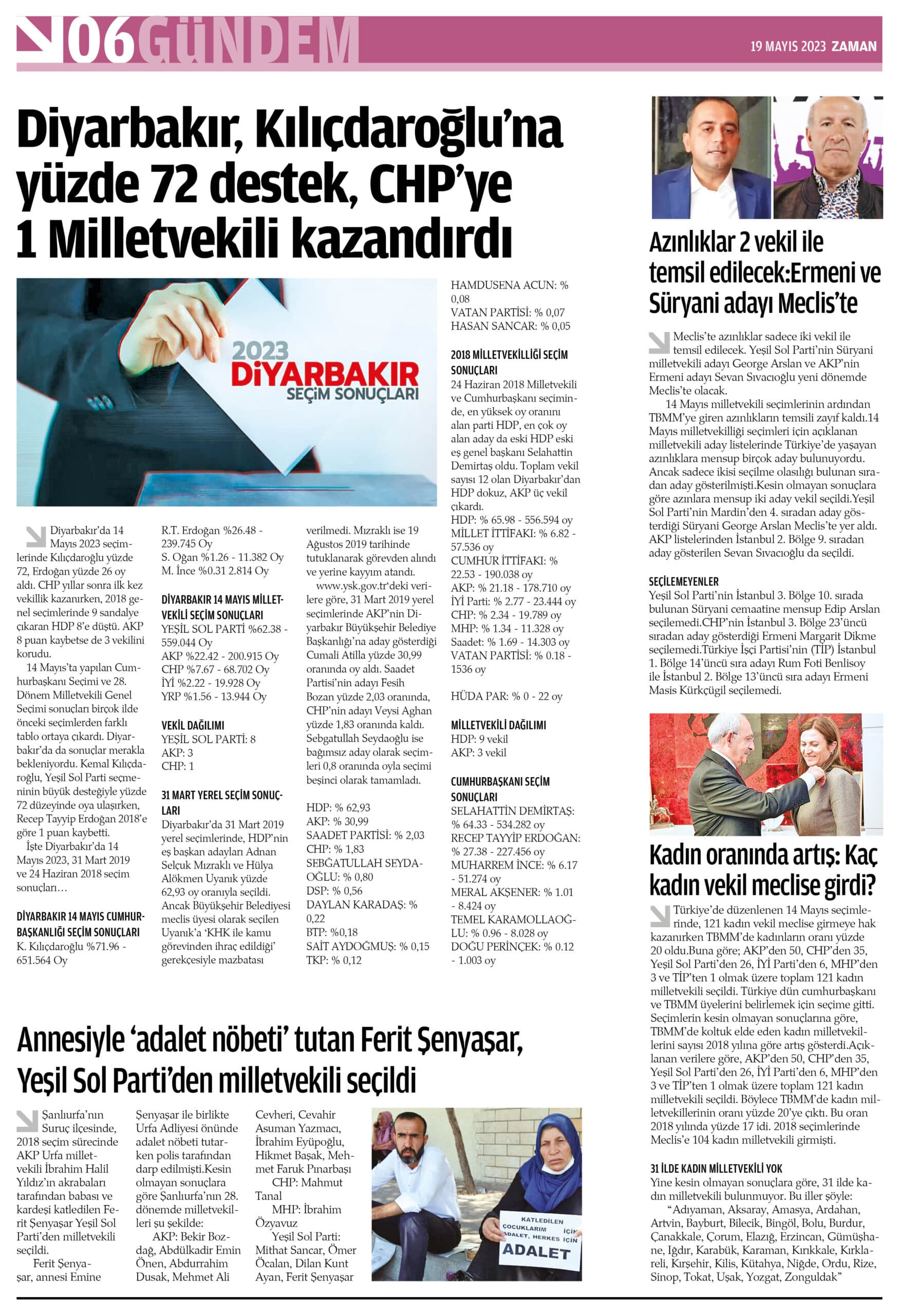 Sayı 2, sayfa 6