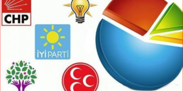 31 Mart seçimleri: İşte el değiştiren iller