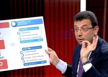 Ekrem İmamoğlu, AKP’li Cumhurbaşkanı’nın ‘hırsızlar’ sözlerine tepki: Burası bir caminin önü, sizi Allah ıslah etsin