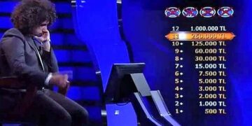 19 yaşındaki Arda, 1 milyon liralık soruyu açtırdı!
