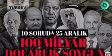 10 soruda 25 Aralık! 100 milyar dolarlık soygun
