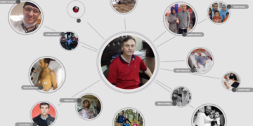 Hala 9 kanser mahpus tutsak: 4 yılda, 41 kişi Türkiye cezaevlerinde kanser oldu ve ölüme terkedildi