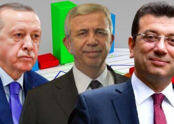 Araştırma şirketi: İmamoğlu’na oy veririm diyenlerin oranı yüzde 45,3, Erdoğan’a  ise yüzde 35,1