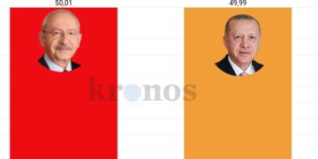 Trabzon’da Bakan Karaismailoğlu’nun sandığından Kılıçdaroğlu çıktı