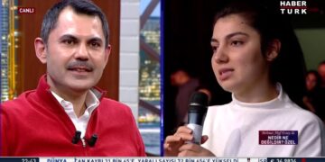 AKP’li Murat Kurum’dan Filistin sansürü:  Gazze sorusu yönelten gencin mikrofonu elinden alındı