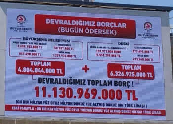 CHP Sözcüsü Yücel: AKP’den devralınan belediyelerin borç yükü 100 milyar TL!