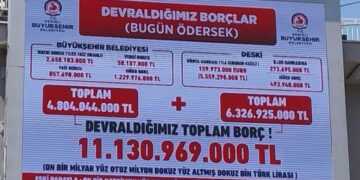CHP Sözcüsü Yücel: AKP’den devralınan belediyelerin borç yükü 100 milyar TL!