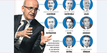Halka vergi, bürokratlarına çifter çifter maaş: Mehmet Şimşek’in ekibi ‘huzur’ içinde