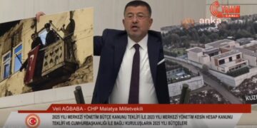 CHP’li Ağbaba, Melih Gökçek’in 600 milyon liralık malikanesini ifşa etti