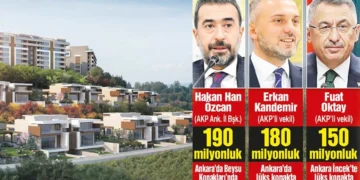 AKP’li Milletvekiller, dudak uçuklatan yaşamı: Milyonluk konaklarda lüks hayat