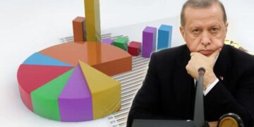 CHP, AKP’ye 6 puan fark attı: Erken seçim talebi yükseliyor