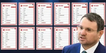 CHP’li Tanrıkulu, AKP’li Adalet Bakanı Gürlek’e: Yapman gereken net cevap vermek