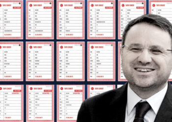 AKP’li Adalet Bakanı Akın Gürlek gayrimenkul zengini çıktı: Malvarlığı 10 milyon dolardan fazla, 190 yıllık maaşına denk