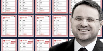 AKP’li Adalet Bakanı Akın Gürlek gayrimenkul zengini çıktı: Malvarlığı 10 milyon dolardan fazla, 190 yıllık maaşına denk