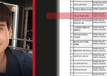 Gergerlioğlu, KHK’lı aile ve Yusuf Tarık Gül’ün dramını anlattı: ‘Vefat listesi’nde bile ayrımcılık yapıldı